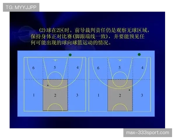 篮球规则中无球犯规的判定标准与执行解析